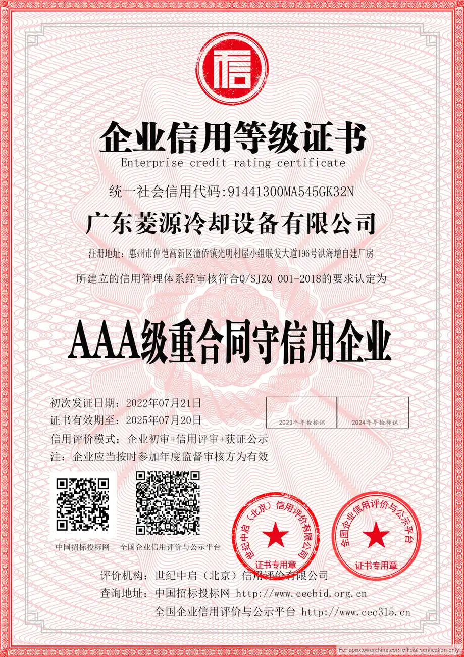 Guangdong Lingyuan AAA Contract and Credit Record
