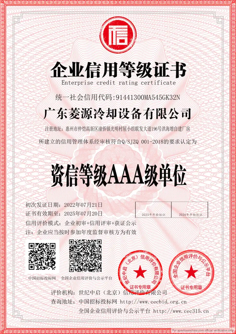 Guangdong Lingyuan AAA Credit Rating Record