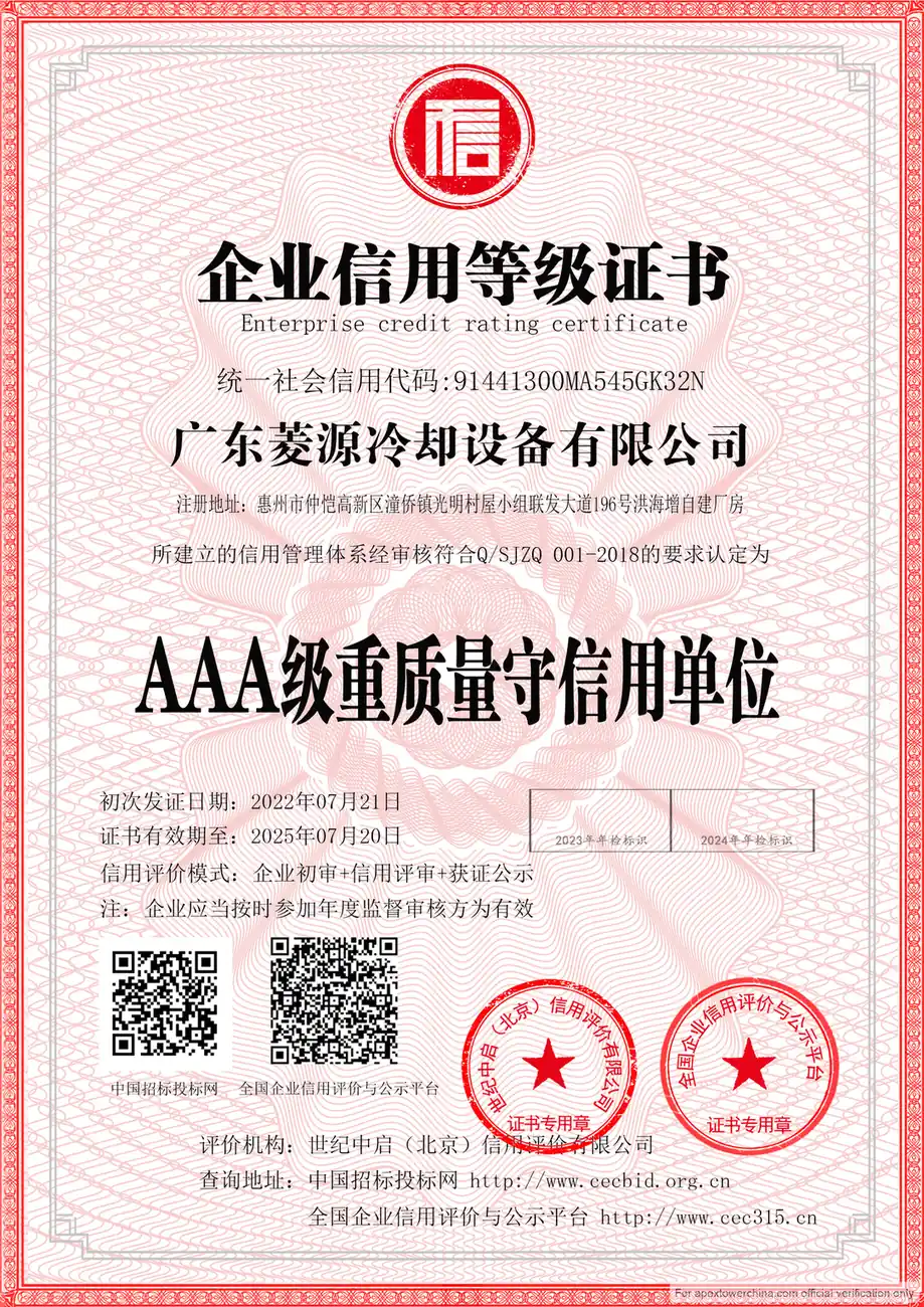 Guangdong Lingyuan AAA Quality Trustworthiness Record
