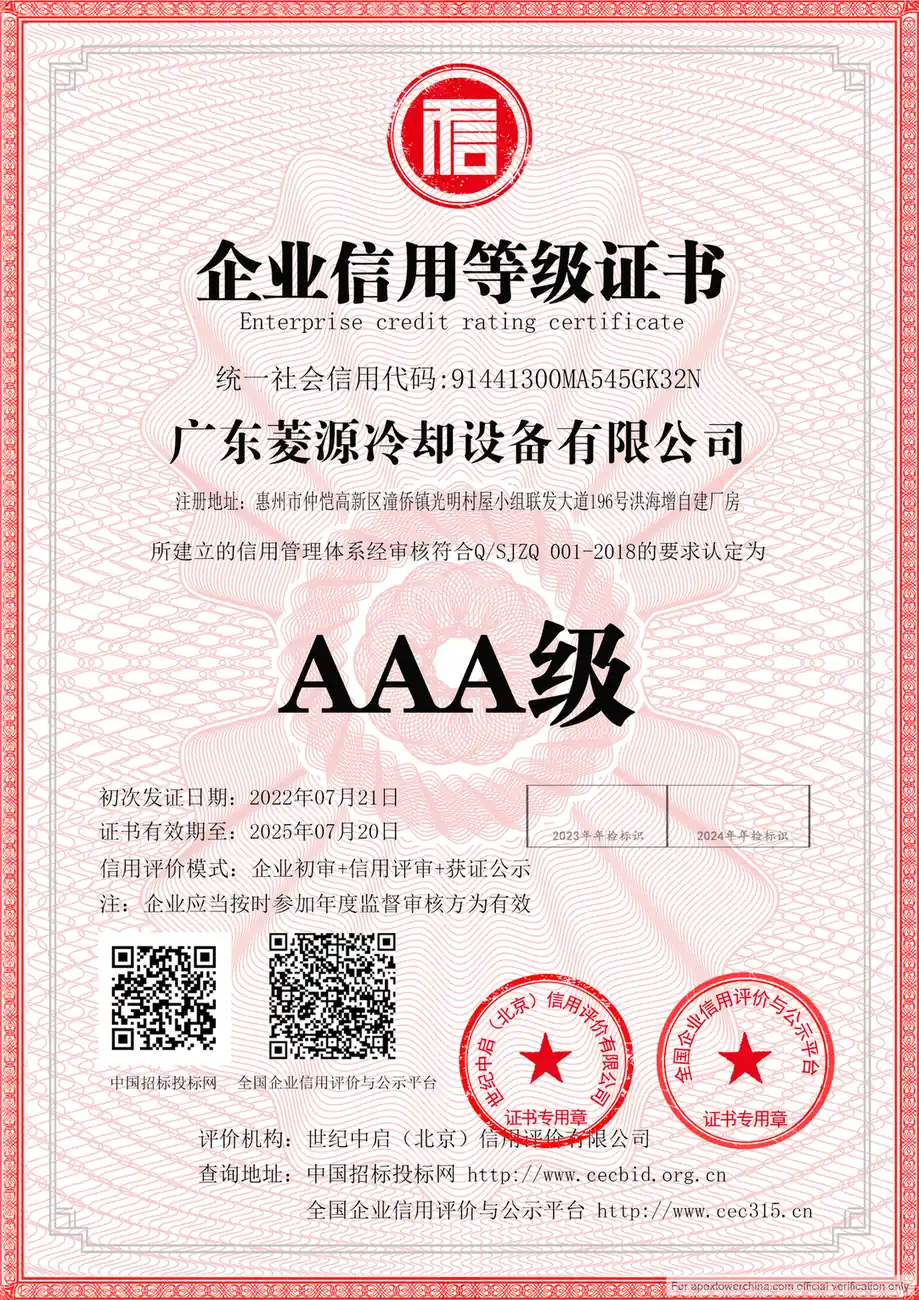 Guangdong Lingyuan Enterprise AAA Credit Rating Record